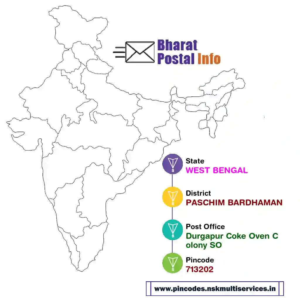 west bengal-paschim bardhaman-durgapur coke oven colony so-713202